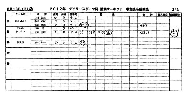 މ110907