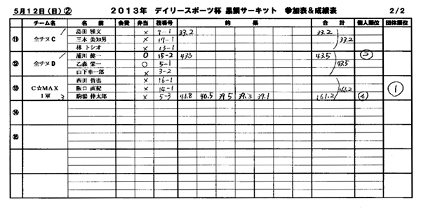 މ110907