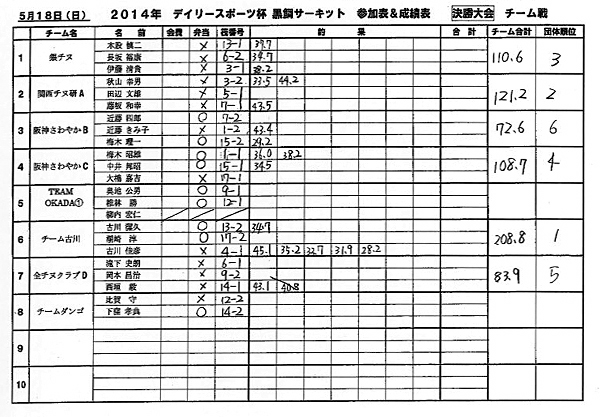 މ110907